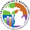 Birmingham Public Schools
