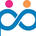 Blipol HR Analytics