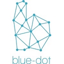 Favicon of blue-dot