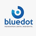 Bluedot Insights logo