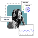 BlueTweak: AI Customer Support Platform logo