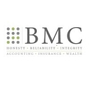 Business Management Company, Inc. logo