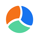Bnovo logo