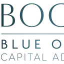Bocap logo