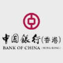 Bank of China (Hong Kong) Limited logo