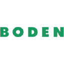 Boden