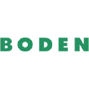 Boden logo