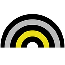 Bonfire Group logo