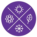 Bonipak Produce, Inc. logo