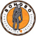 Bonobo Conservation Initiative logo