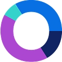 Favicon of Boryl