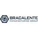 Bracalente Mfg Group logo