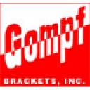 Bracket Real Estate