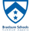 Braeburn logo