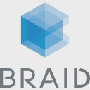 Braid Group (Holdings) Limited logo