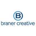 Favicon of Branercreative