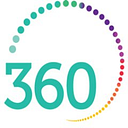 American Society of Breast Surgeons Foundation logo