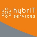 Brightcloud Technologies logo