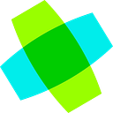 BrightBox Group