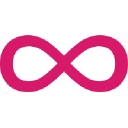 Brightloom logo