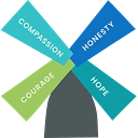 Brill Church of England School logo