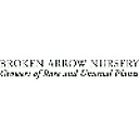 Broken Cross Primary Academy and Nursery logo