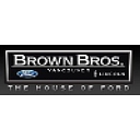 Vehicle Import Specialists logo