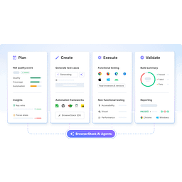 BrowserStack logo
