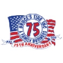 Bruce's Tire, Inc. logo