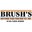 Brushs Heating & Cooling logo