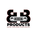 BTB: Better Tea Breaks logo