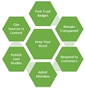 Bt Expedite logo