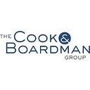 Builders' Hardware And Specialty Company logo
