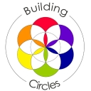 Building Circles In Gloucestershire logo