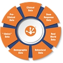 BullFrog AI Holdings, Inc.