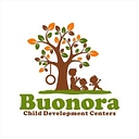 Buonora Centers logo