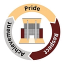 Burnside College logo