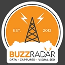 Buzz Radar logo