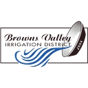 Browns Valley Irrigation District logo