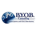 Favicon of Byourownb