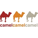 The Camelizer logo