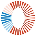 Favicon of Campbell & Company