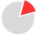 canadacrimeindex.com logo