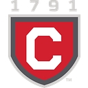Canandaigua City School District logo