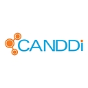 canddi.com icon