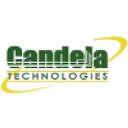 Candela Technologies Inc. logo