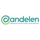 Candelen