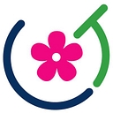Cannabizteam   Executive Search And Staffing logo