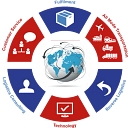 Canworld Logistics logo