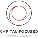Capital Focused logo